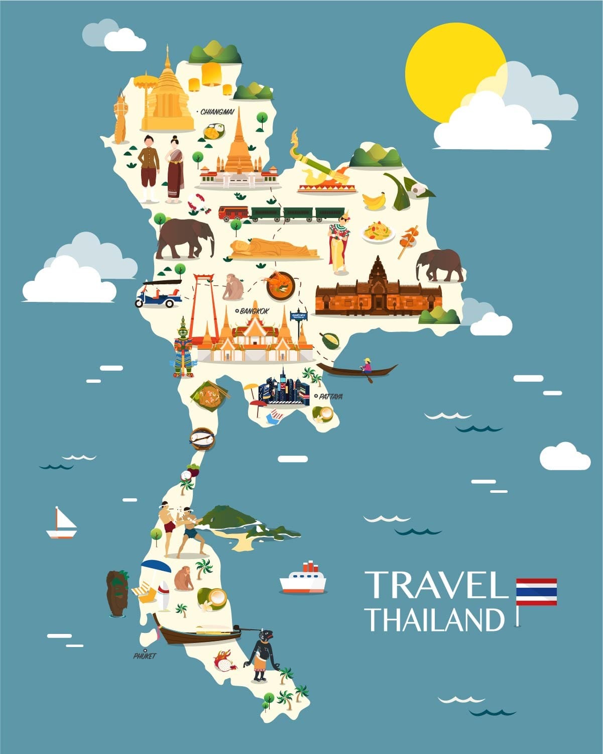 tour in thailandia infografica