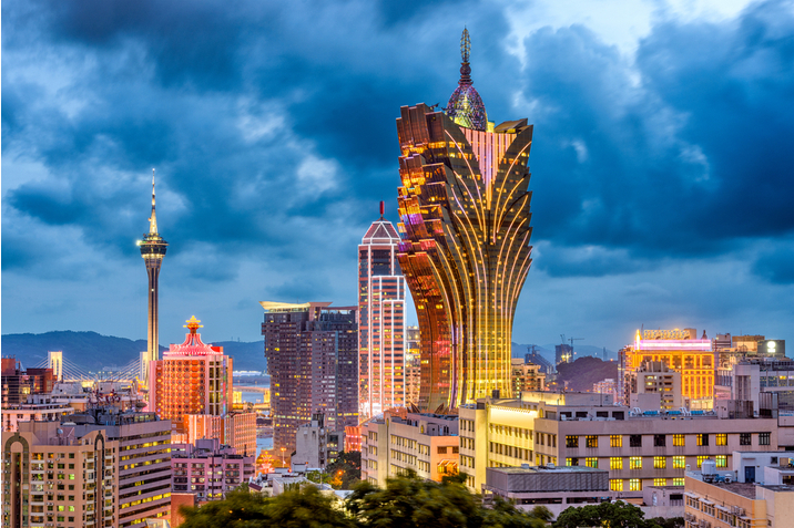 città della cina città della cina