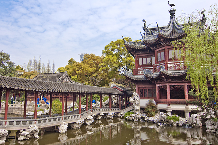 cosa vedere a Shanghai